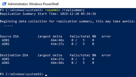 replsum|Repadmin diagnoses Active Directory replication issues in Windows